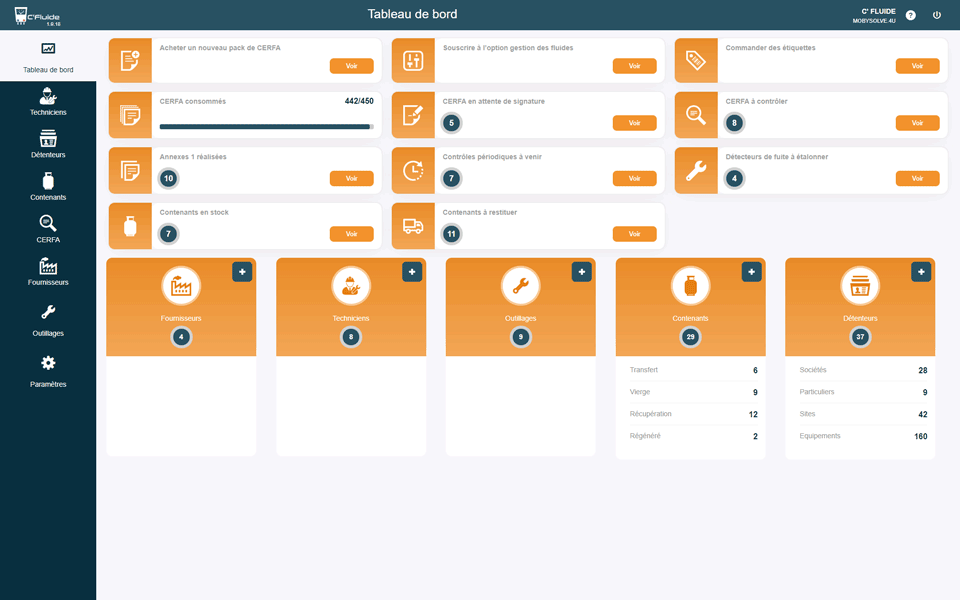 CFluide_Tableau-de-bord-Configure