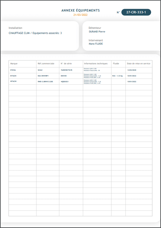 CFluide - CRI - complet - Mise en service