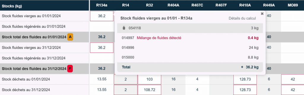 Infobulle de ligne - Version 4.12.30 de C'Fluide