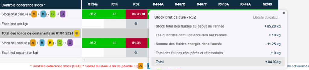 Les cases Contrôle cohérence stock - Version 4.12.30 de C'Fluide