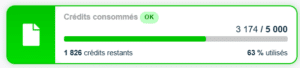Widget de suivi de la consommation en pourcentage