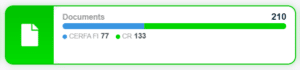 Widget " Répartition des documents générés — par type "